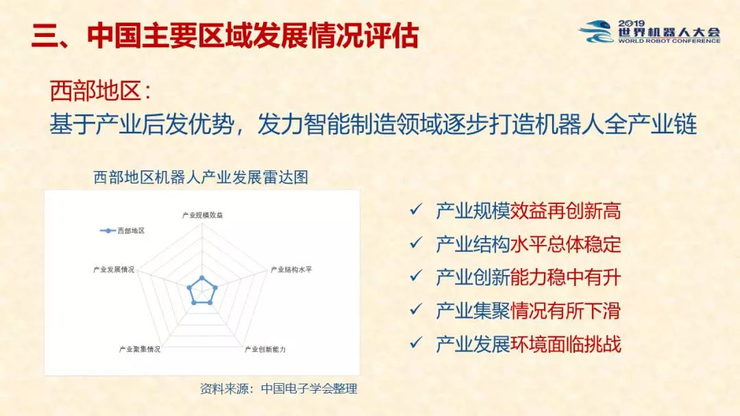 2019年度中国机器人产业发展报告 (16).jpg