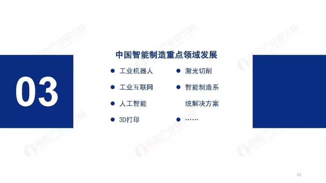 2019年中国智能制造发展现状及趋势分析报告 (31).jpg
